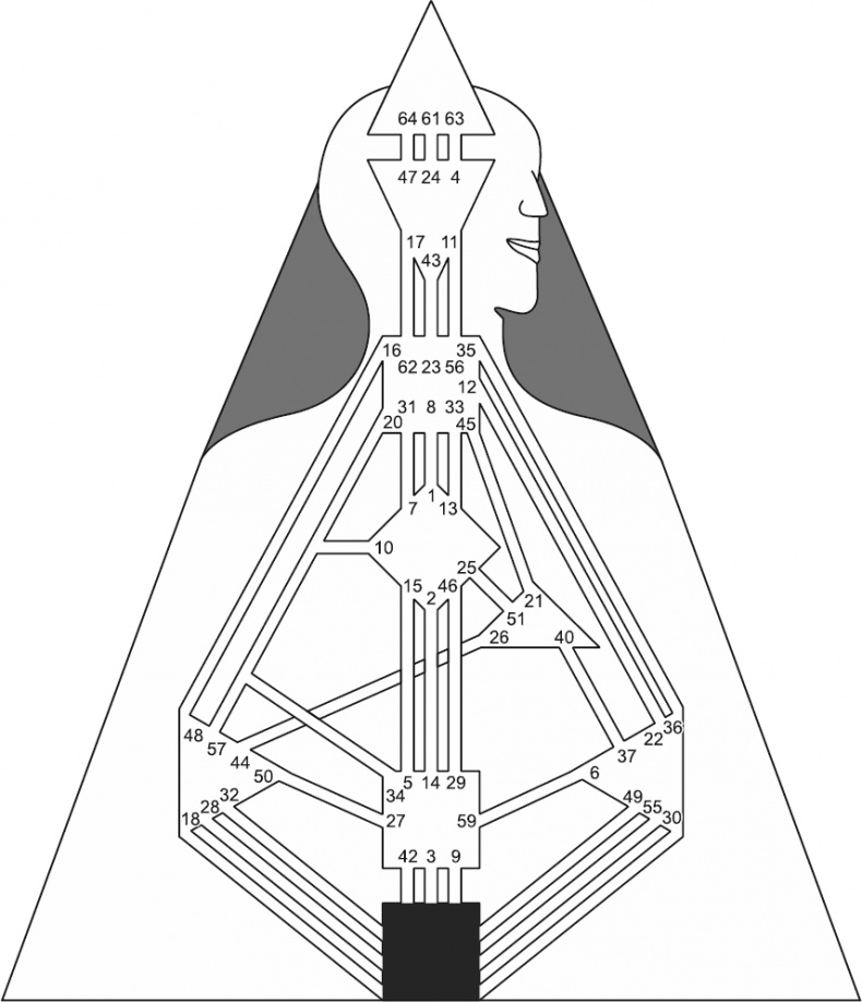 Иллюстрация к книге — Новый дизайн счастливого человека. Как понять, кто ты на самом деле [i_043.jpg]