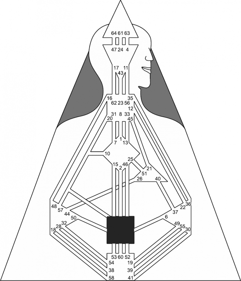 Иллюстрация к книге — Новый дизайн счастливого человека. Как понять, кто ты на самом деле [i_045.jpg]
