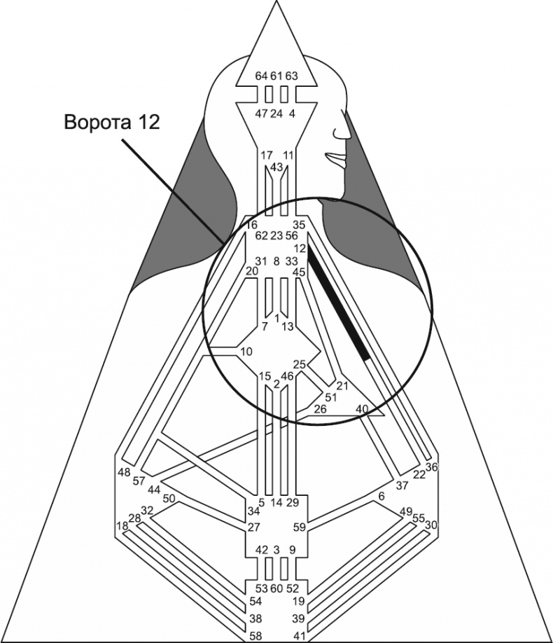 Иллюстрация к книге — Новый дизайн счастливого человека. Как понять, кто ты на самом деле [i_062.jpg]