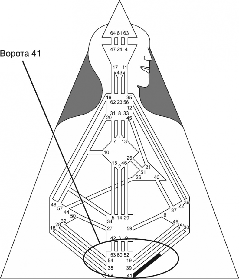 Иллюстрация к книге — Новый дизайн счастливого человека. Как понять, кто ты на самом деле [i_091.jpg]