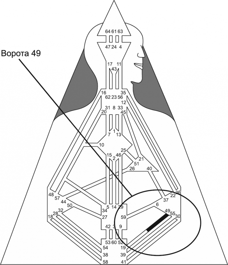 Иллюстрация к книге — Новый дизайн счастливого человека. Как понять, кто ты на самом деле [i_098.jpg]