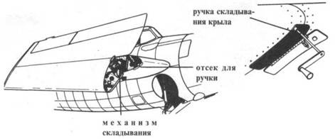 Иллюстрация к книге — Grumman Wildcat [pic_146.jpg]