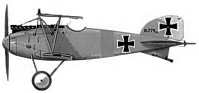 Иллюстрация к книге — Боевое применение германских истребителей Albatros в Первой мировой войне [fb2tobdim_148.jpg]