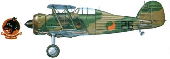 Иллюстрация к книге — Gloster Gladiator [pic_143.jpg]