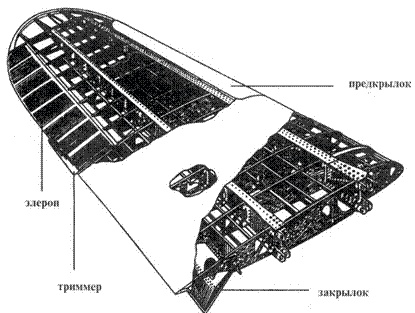 Иллюстрация к книге — Ла-7 [pic_109.jpg]