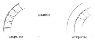 Иллюстрация к книге — Ла-7 [pic_37.jpg]