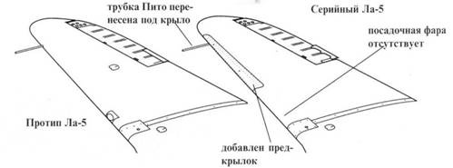 Иллюстрация к книге — Ла-5 [pic_19.jpg]