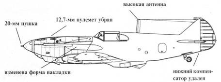 Иллюстрация к книге — ЛаГГ-3 [pic_34.jpg]