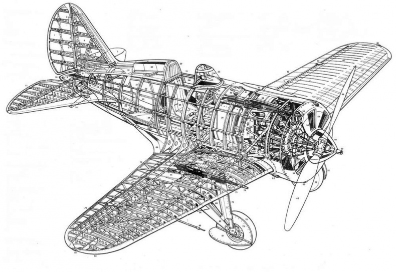 Иллюстрация к книге — И-16 Боевой «ишак» сталинских соколов. Часть 3 [pic_98.jpg]