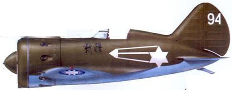 Иллюстрация к книге — И-16 боевой «Ишак» сталинских соколов Часть 2 [pic_126.jpg]