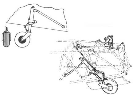 Иллюстрация к книге — Як-1/3/7/9 во второй мировой войне Часть 1 [pic_141.jpg]
