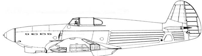 Иллюстрация к книге — Як-1/3/7/9 во второй мировой войне Часть 1 [pic_81.jpg]