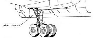 Иллюстрация к книге — Ту-16 Ракетно бомбовый ударный комплекс Советских ВВС [pic_24.jpg]