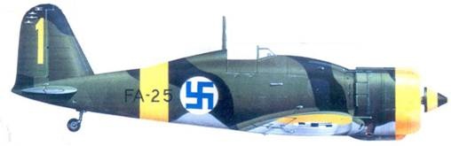 Иллюстрация к книге — Финские асы против «сталинских соколов» [pic_132.jpg]