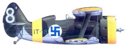 Иллюстрация к книге — Финские асы против «сталинских соколов» [pic_135.jpg]