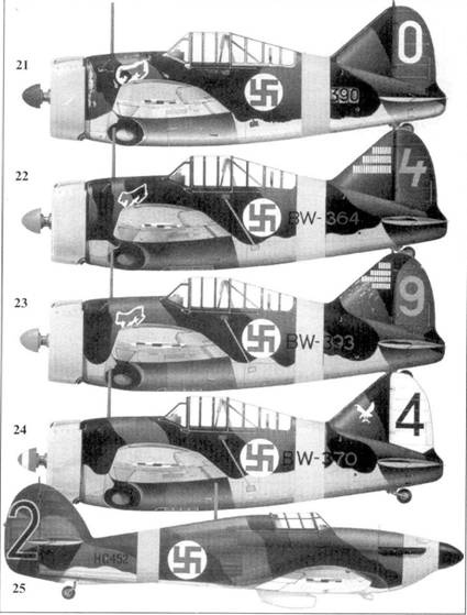 Иллюстрация к книге — Финские асы против «сталинских соколов» [pic_69.jpg]