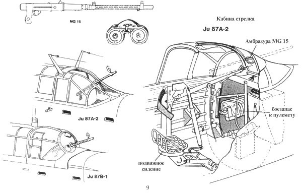 Иллюстрация к книге — Ju 87 «Stuka» часть 1 [pic_33.jpg]