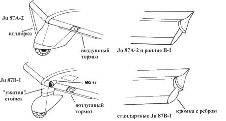 Иллюстрация к книге — Ju 87 «Stuka» часть 1 [pic_62.jpg]
