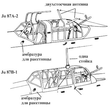 Иллюстрация к книге — Ju 87 «Stuka» часть 1 [pic_63.jpg]
