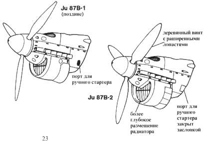 Иллюстрация к книге — Ju 87 «Stuka» часть 1 [pic_80.jpg]