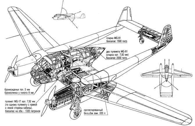 Иллюстрация к книге — Fw 189 «летающий глаз» вермахта [pic_35.jpg]