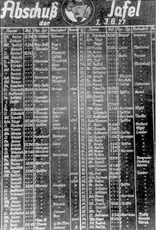 Иллюстрация к книге — Асы Люфтваффе пилоты Bf 109 на Средиземноморье [pic_21.jpg]