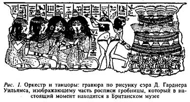 Иллюстрация к книге — Египтяне. Великие строители пирамид [image0.jpg]