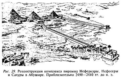 Иллюстрация к книге — Египтяне. Великие строители пирамид [image33.jpg]