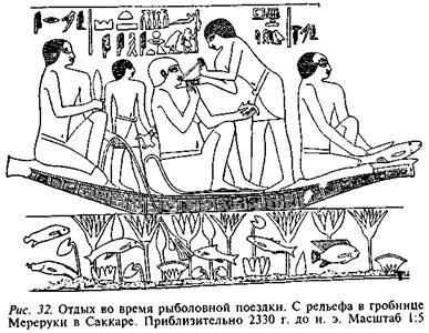 Иллюстрация к книге — Египтяне. Великие строители пирамид [image36.jpg]