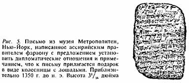 Иллюстрация к книге — Египтяне. Великие строители пирамид [image4.jpg]