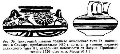 Иллюстрация к книге — Египтяне. Великие строители пирамид [image41.jpg]