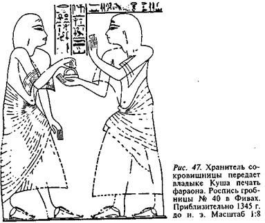 Иллюстрация к книге — Египтяне. Великие строители пирамид [image57.jpg]