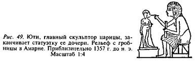 Иллюстрация к книге — Египтяне. Великие строители пирамид [image59.jpg]