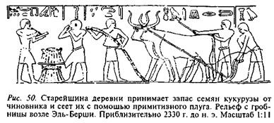 Иллюстрация к книге — Египтяне. Великие строители пирамид [image60.jpg]