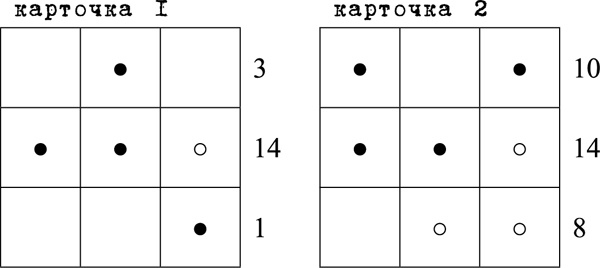 Иллюстрация к книге — Ощути страх [_3112.jpg]