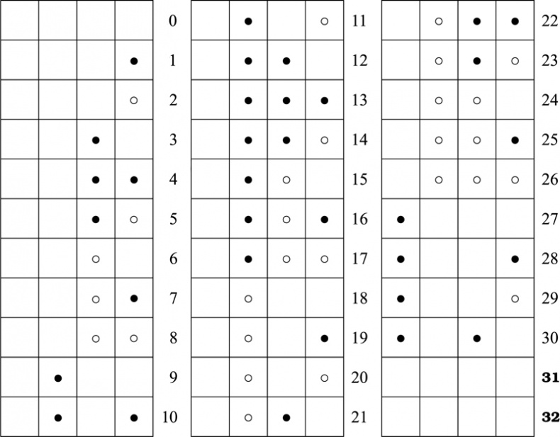 Иллюстрация к книге — Ощути страх [_464.jpg]