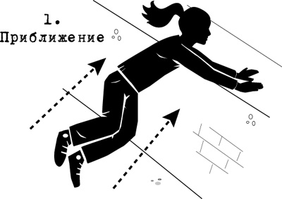 Иллюстрация к книге — Ощути страх [_4691.jpg]