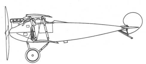 Иллюстрация к книге — Истребители Первой Мировой войны. Часть 1 [pic_85.jpg]