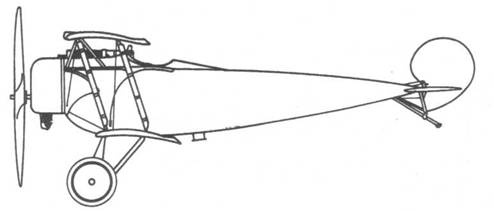 Иллюстрация к книге — Истребители Первой Мировой войны. Часть 1 [pic_86.jpg]