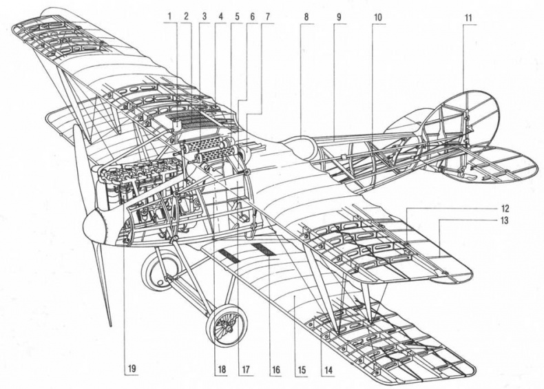Иллюстрация к книге — Истребители Первой Мировой войны. Часть 2 [pic_103.jpg]
