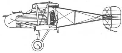 Иллюстрация к книге — Истребители Первой Мировой войны. Часть 2 [pic_70.jpg]