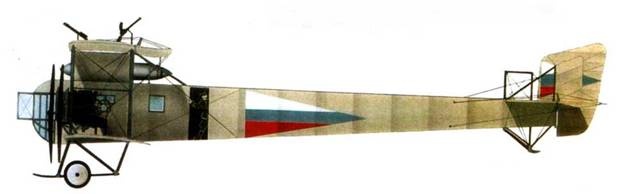 Иллюстрация к книге — Бомбардировщики Первой Мировой войны [pic_126.jpg]
