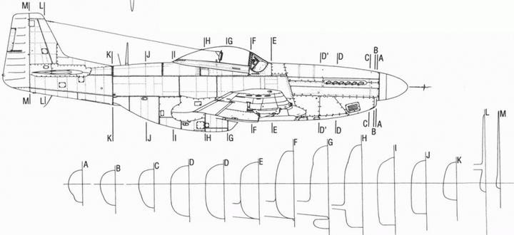 Иллюстрация к книге — Р-51 Mustang – техническое описание и боевое применение [pic_114.jpg]