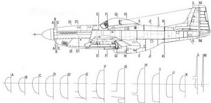 Иллюстрация к книге — Р-51 Mustang – техническое описание и боевое применение [pic_121.jpg]