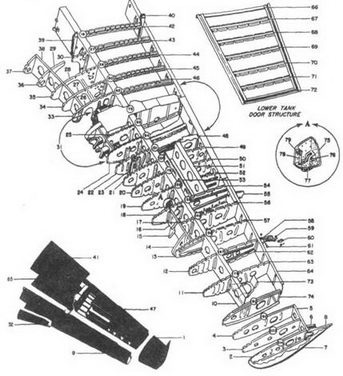 Иллюстрация к книге — Р-51 Mustang – техническое описание и боевое применение [pic_140.jpg]
