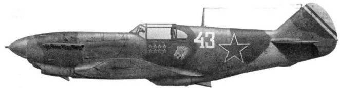 Иллюстрация к книге — Советские асы пилоты ЛаГГ-3, Ла-5/7 [pic_137.jpg]