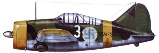 Иллюстрация к книге — ВВС Финляндии 1939-1945 Фотоархив [pic_188.jpg]