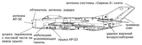 Иллюстрация к книге — МиГ-19 [pic_82.jpg]
