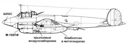 Иллюстрация к книге — Пе-2 [pic_302.jpg]