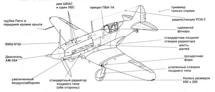 Иллюстрация к книге — МиГ-3 [pic_30.jpg]